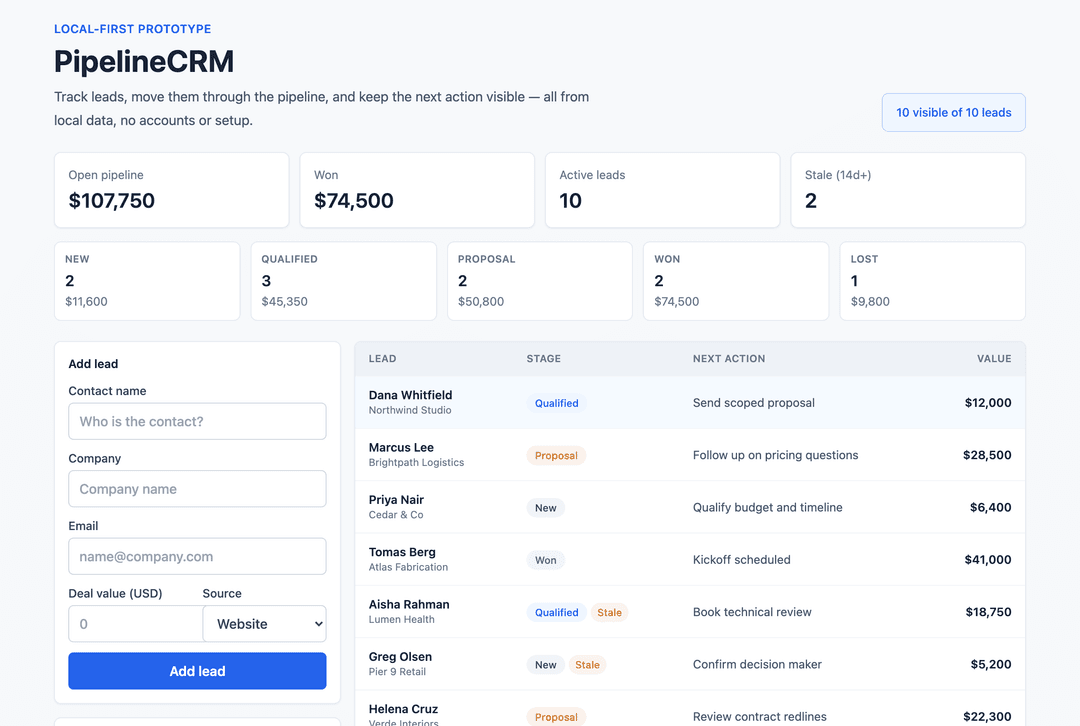 Generated CRM