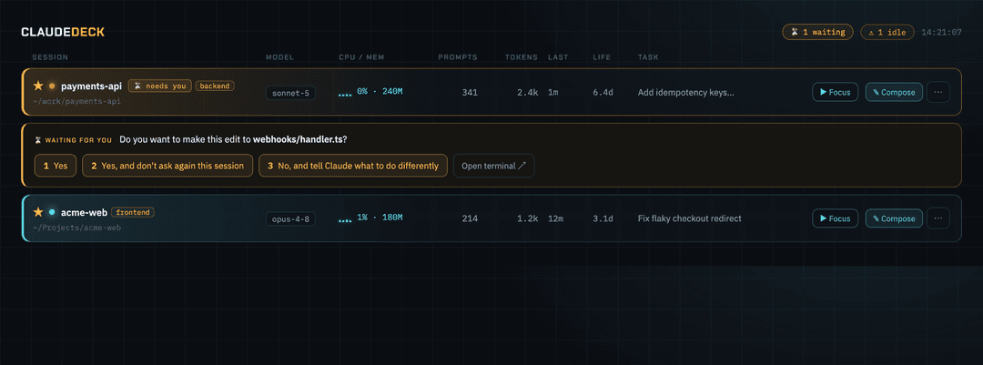 A session waiting on a permission prompt, answerable from the dashboard
