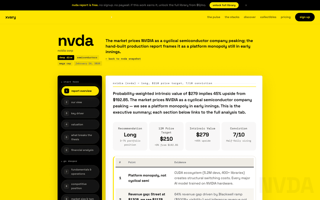 XVARY NVDA deep dive — report shell, section map, and subscribe gate