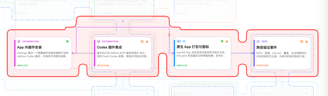 Feature Path with Exact Code Locations