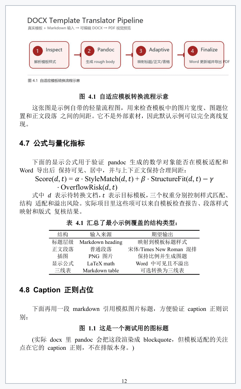 本项目正文效果预览